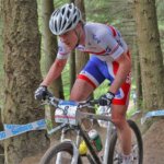 David Fletcher 2012