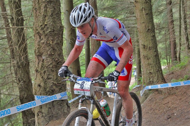 David Fletcher 2012
