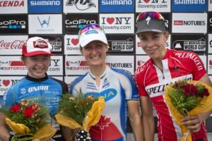 Zakelj-Pendrel-Langvad. podio women xco Windham 2014