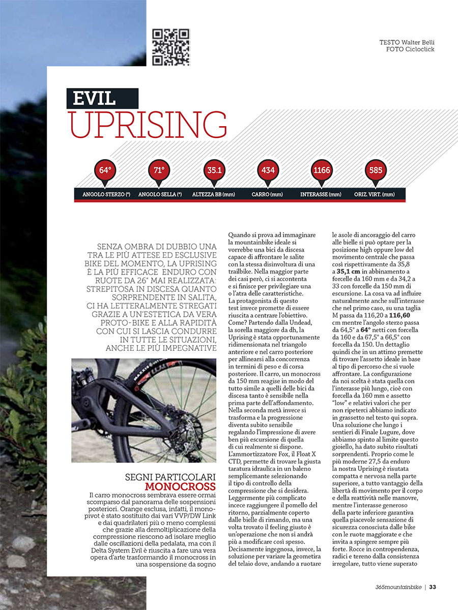 Test Evil Uprising