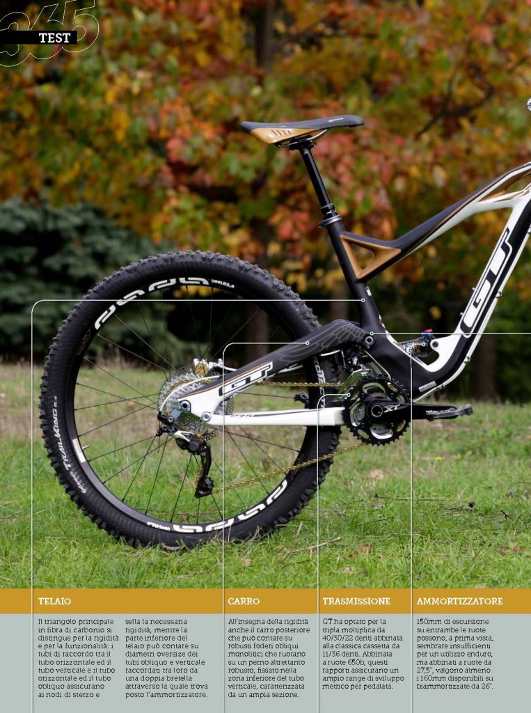 Walter Belli test GT Force