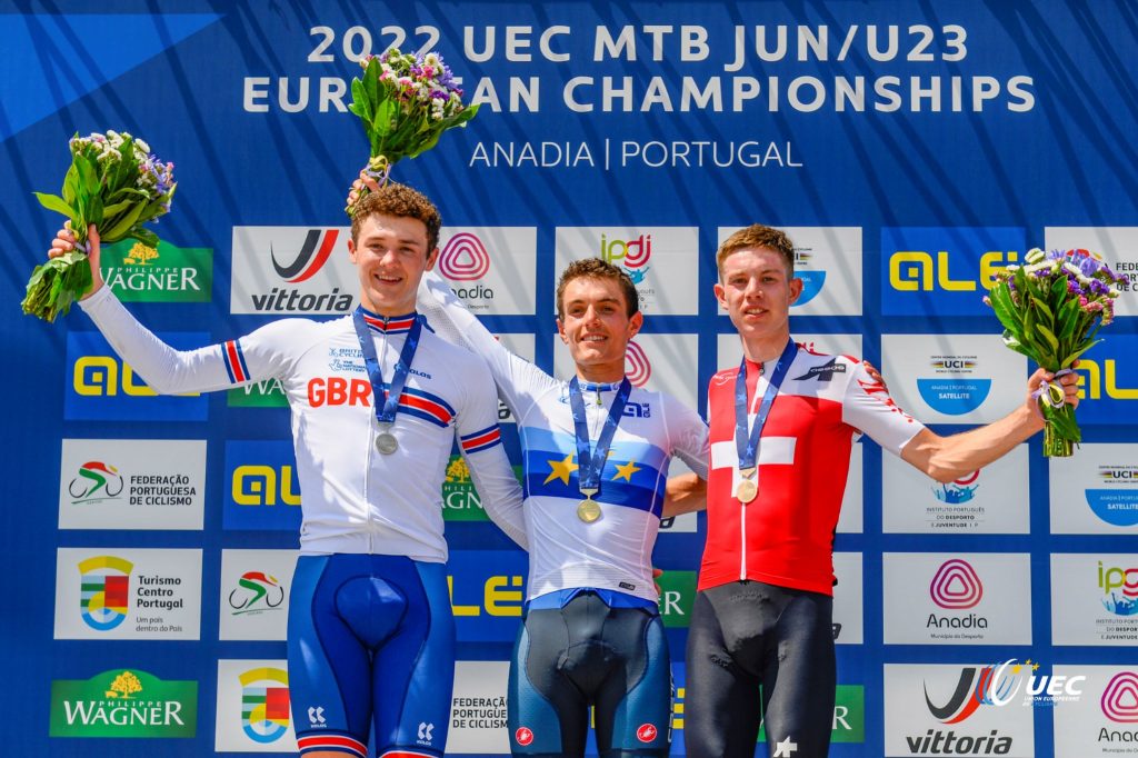 Podio U23 Europei