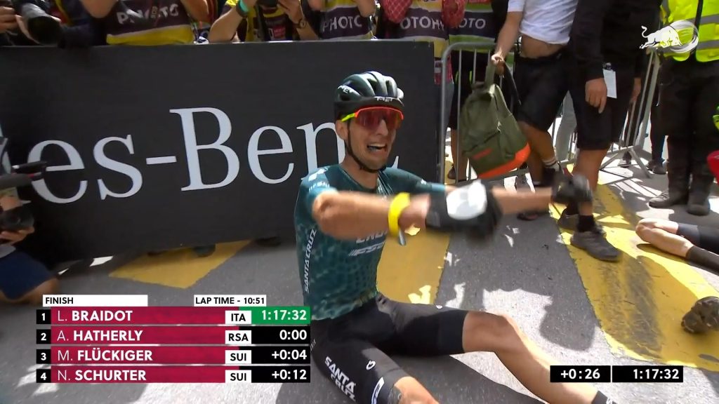 luca braidot world cup