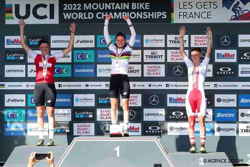 Podio mondiali juniores femminili