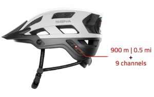 sena-m1-evo-highlight