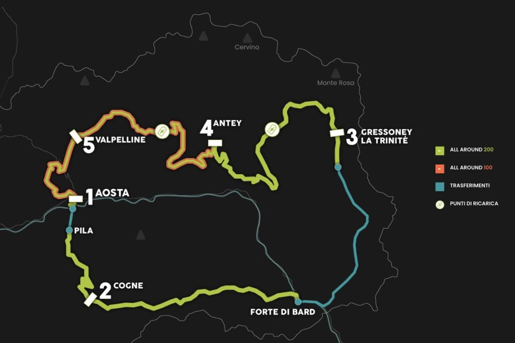 all around emtb 2022 (1)