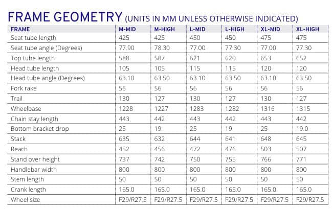Geometrie-Giant-Reign-2023