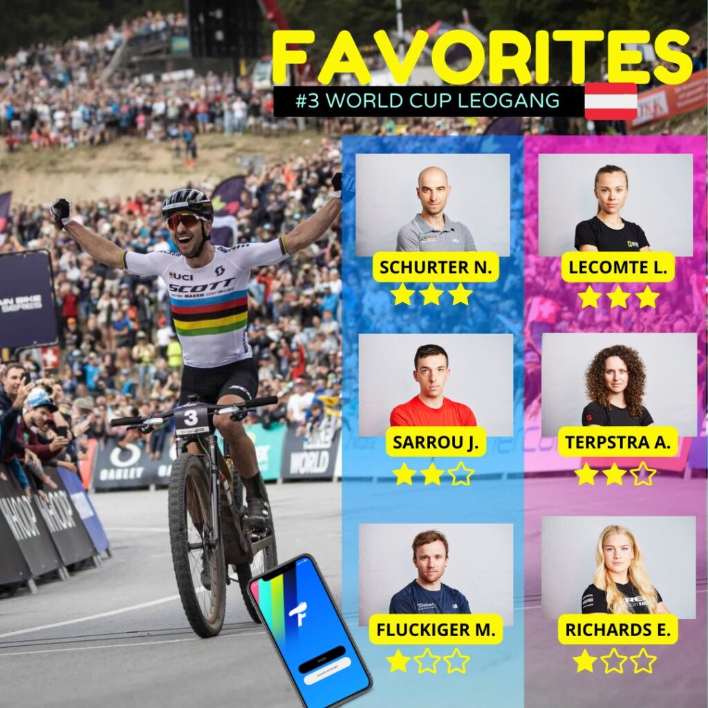 Vincitore di Mountain Bike con pubblico e atleti sullo sfondo, con i risultati dei migliori concorrenti indicati.