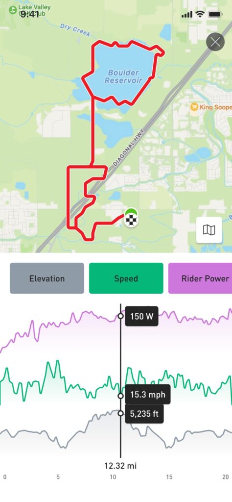 Sentiero mountain bike intorno a Boulder Reservoir, tracciato e velocità sullo schermo.