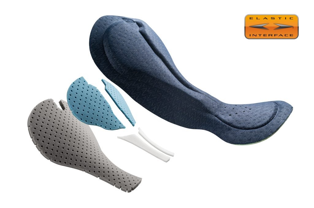 elastic interface fondello