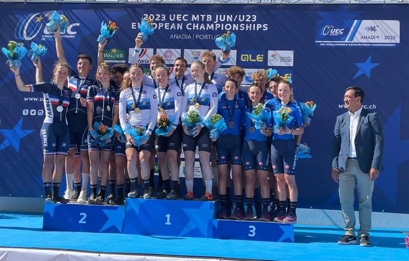 europei mtb