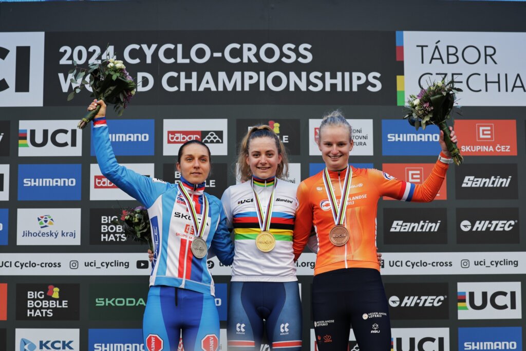 Podio mondiali u23 donne ciclocross 2024
