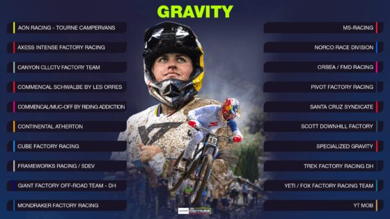 Pilota di mountain bike in azione su un percorso sterrato.