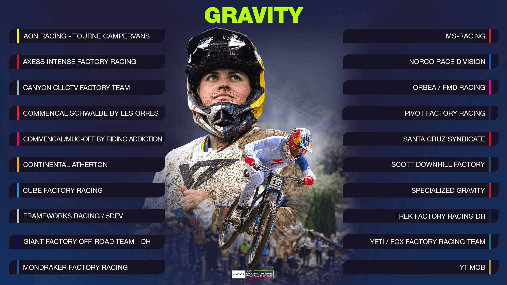 Pilota di mountain bike in azione su un percorso sterrato.