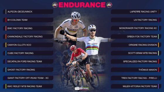 Team di mountain bike in gara, con ciclisti in azione su percorsi enduro e mountain bike professionali.