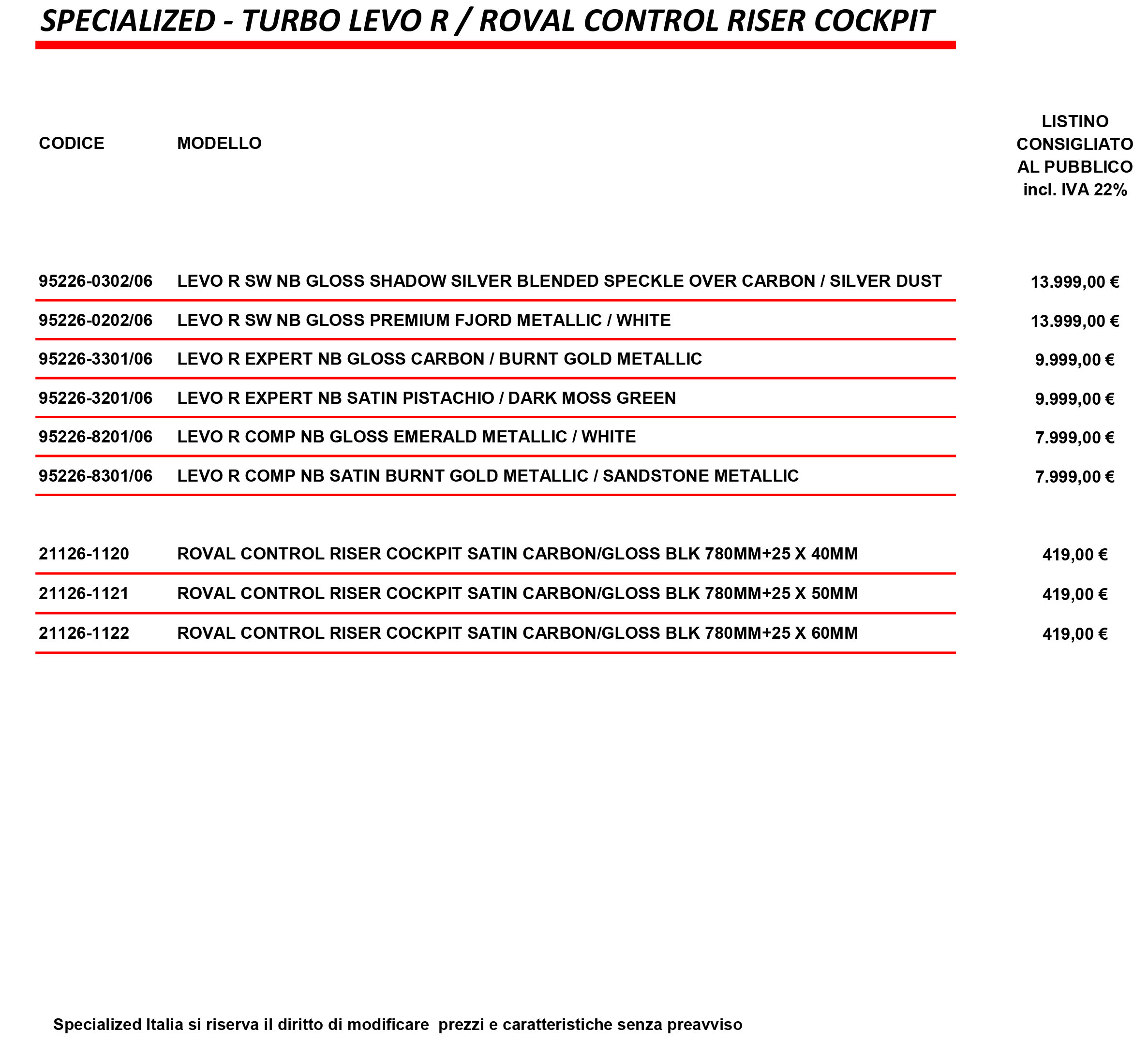Listino_Levo_R_&_EVO_16_01_26.xlsx